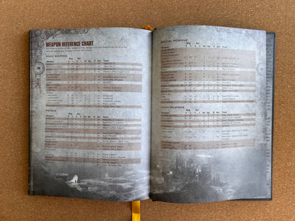 Warhammer 40K - Necromunda House of Iron - Games Workshop Hardcover (2020)
