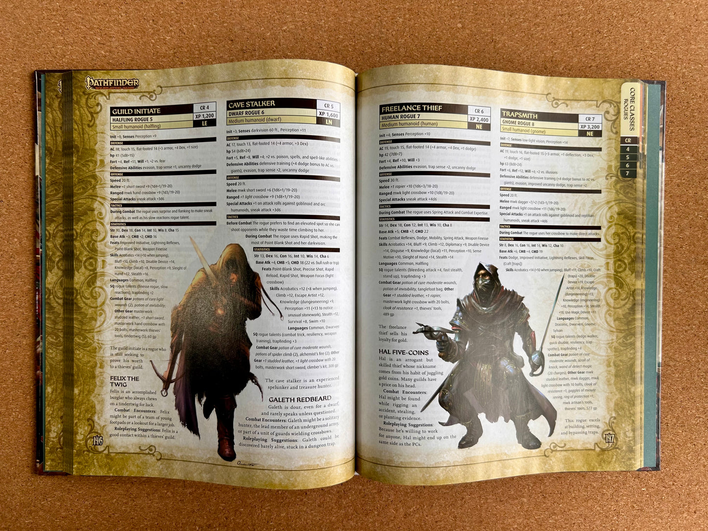 Pathfinder First Edition - NPC Codex - Paizo Hardcover (2012)
