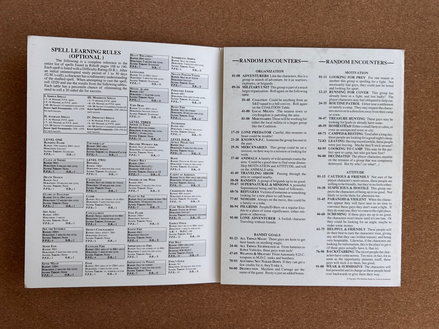 Rifts Magic & Psionics Screen - Palladium Books (1996)