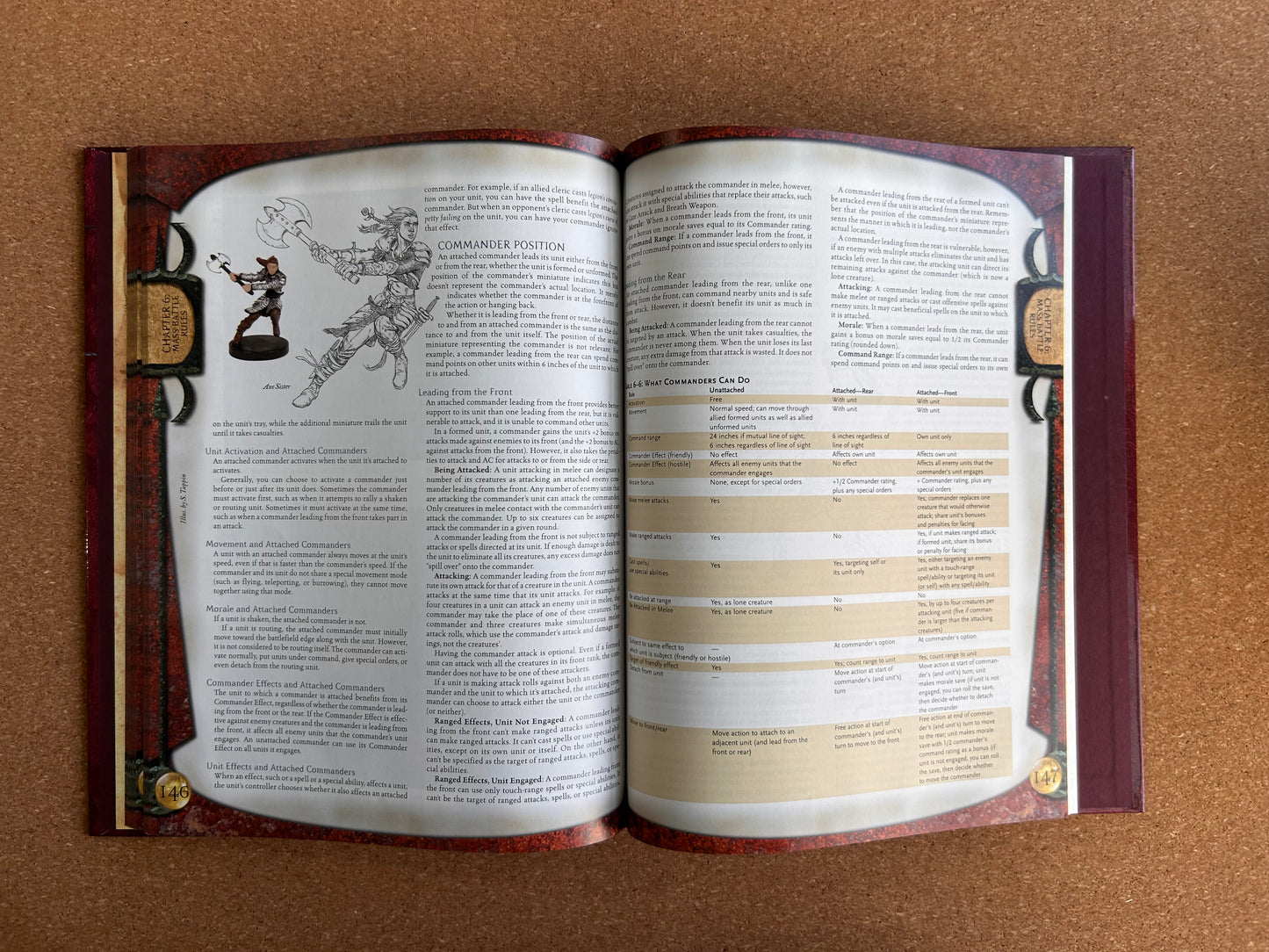 Dungeons & Dragons 3.0/3.5 - Miniatures Handbook - WOTC Hardcover (2003)