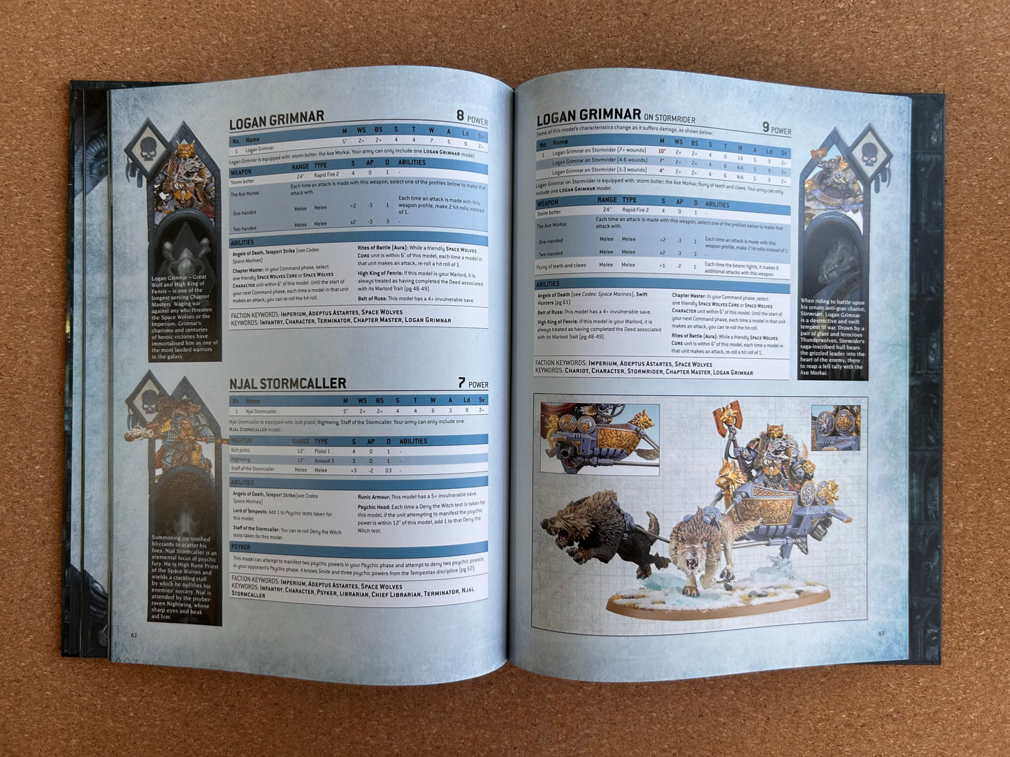 Warhammer 40K 9th Edition - Space Wolves Codex - Hardcover (2020)
