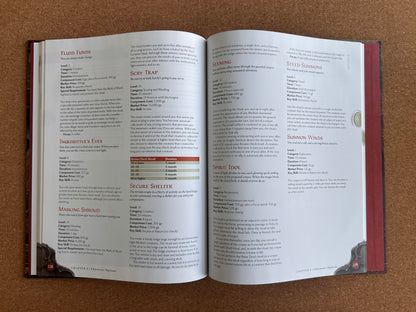 Dungeons & Dragons 4th Edition - Eberron Player’s Guide - WOTC Hardcover (2009)