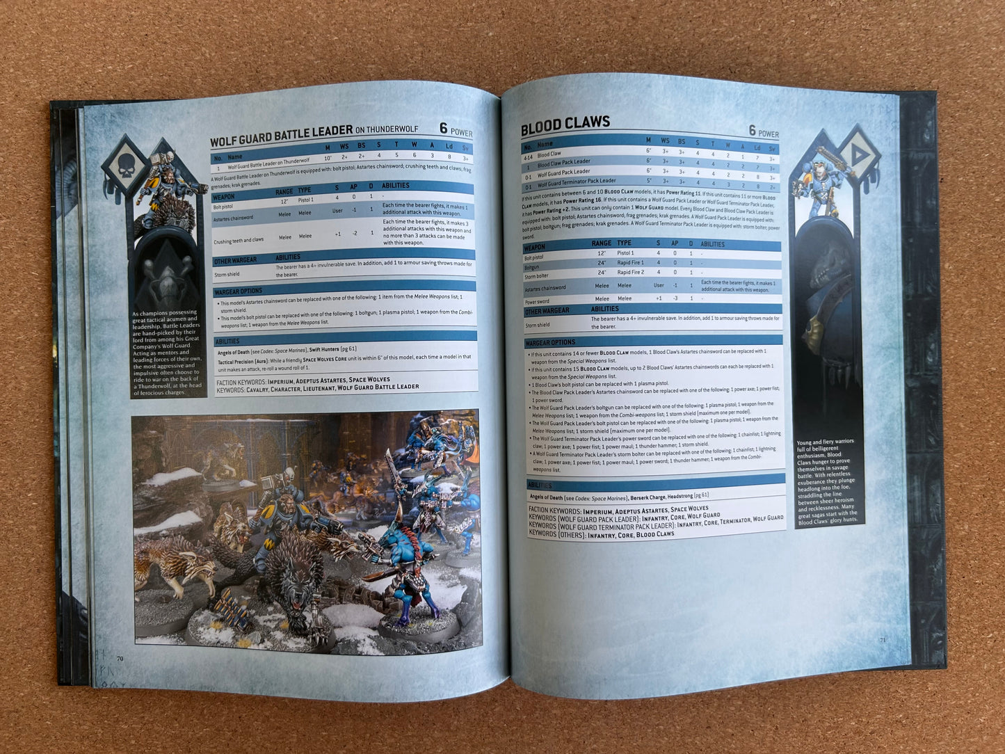 Warhammer 40K 9th Edition - Space Wolves Codex - Hardcover (2020)